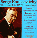 Serge Koussevitsky conducts the Mozart 40th Symphony (Biddulph CD cover)