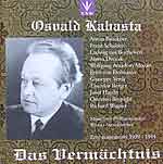 Oswald Kabasta and the Munich Philharmonic