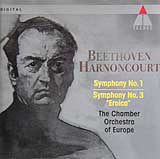 Harnoncourt conducts Beethoven